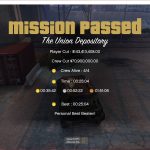 The Payday : A single Player Heist Mod 1.0