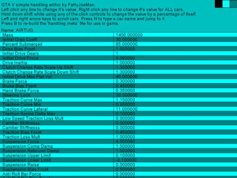 GTA V Handling Editor 1.6