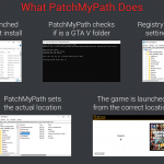 PatchMyPath 1.0