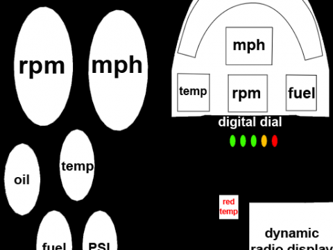 Template script rt dials race 1.1