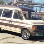 1988 Chevrolet Astro 3-Pack [Add-On / Replace | LODs | Extras | Template]