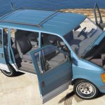 1988 Chevrolet Astro 3-Pack [Add-On / Replace | LODs | Extras | Template]