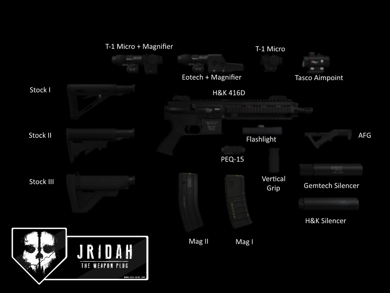 H&K 416D Tactical (+Modifications)