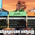 The Character Vehicle Mod [.NET] (w/ Trunk Weapons) 1.2