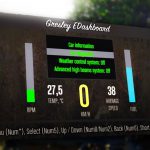 EDashboard 1.01