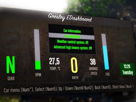 EDashboard 1.01