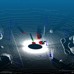 LiDAR GTA V 1.1