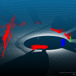 LiDAR GTA V 1.1