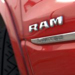 2020 Dodge RAM 1500 Limited [Add-On] 1.0