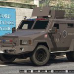 [DLS] Brute Suppressor 1.0.1