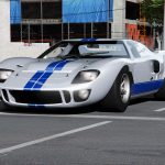 Ford GT40 MK I 1964 [Add-On | Extras | Template] 1.0