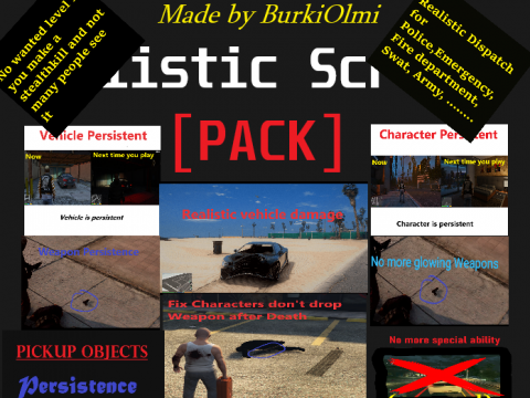 Realism Advanced 1.6 (with special Abilities)