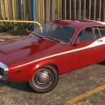 Schyster Velox [Add-On | Tuning | Liveries | Sounds] 1.1