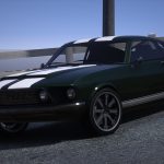 Kanto Shenanigans Drift Dominator GTT [Add-On | LODs | Handling] 2.0