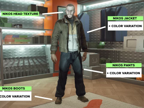 Niko Bellic Clothing For MP Male [SP/FIVEM] 1.0