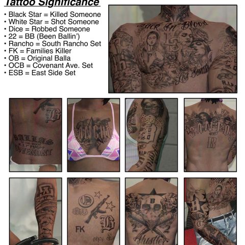 Ballas Tattoos for MP Male V1.0 – GTA 5 mod