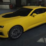 Chevrolet Corvette ZL1