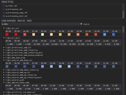 Weather timecycle editor 1.0