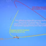 Little Wing Sophisticated Anti-Air Missile [Add-On / Replace] V1.0