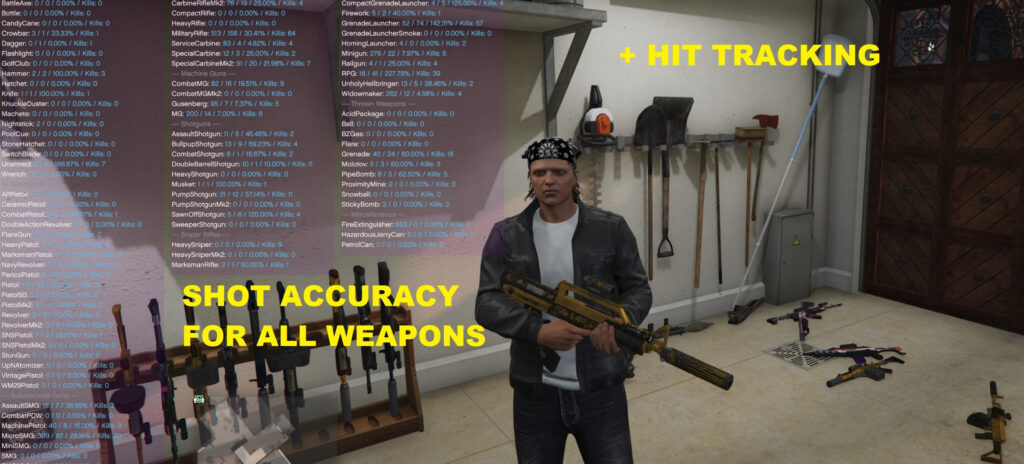 Shot Accuracy Menu For All Weapons And Hit Tracking