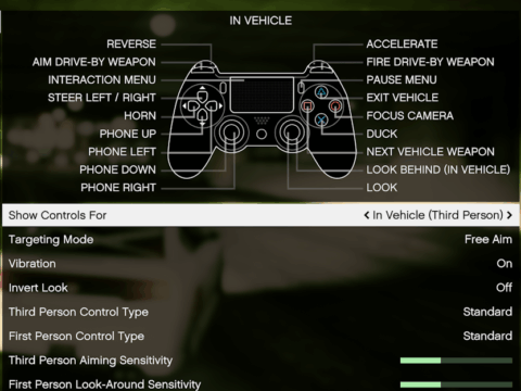 Enhanced Edition PS4 Prompts v1.2