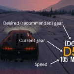 Manual Transmission3