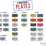 UnitedPlates (formerly LorePlates) - Add-on Plates for Leonida, Liberty, Gloriana, and more!