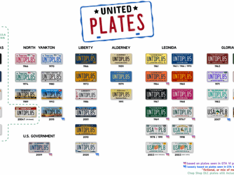 UnitedPlates (formerly LorePlates) - Add-on Plates for Leonida, Liberty, Gloriana, and more!