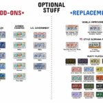 UnitedPlates (formerly LorePlates) - Add-on Plates for Leonida, Liberty, Gloriana, and more!