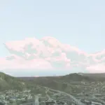 Animated Clouds 1.04