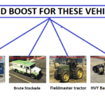 "Speed Boost" For Four Slow Vehicles V1.0