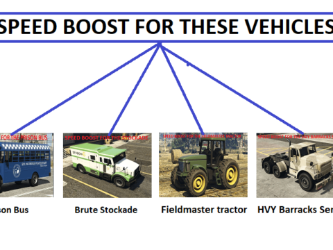 "Speed Boost" For Four Slow Vehicles V1.0
