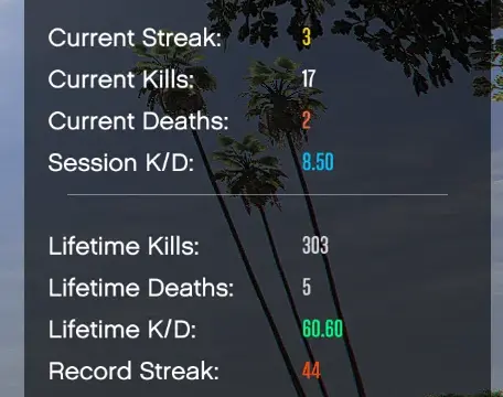 Kill Streak 1