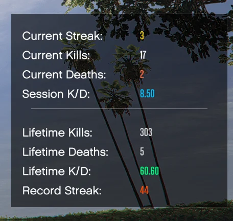 Kill Streak 1