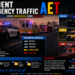 Ambient Emergency Traffic Standalone Version