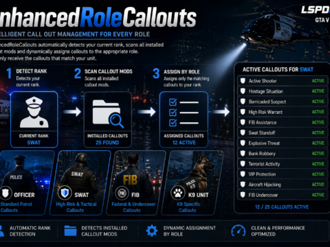 EnhancedRoleCallouts 1.1