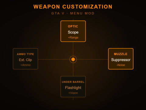 Weapon Customization 1.0