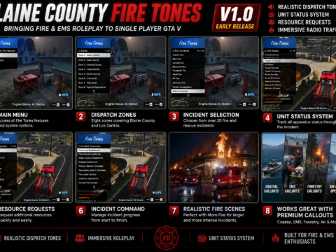Blaine County Emergency Response Suite