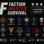 Faction Wanted Survival - EF V1.0 Faction Wanted Survival - EF 1.0