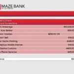 Freemode Identity 0.12