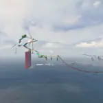 Impossible Mega Ramp Challenge 1.02