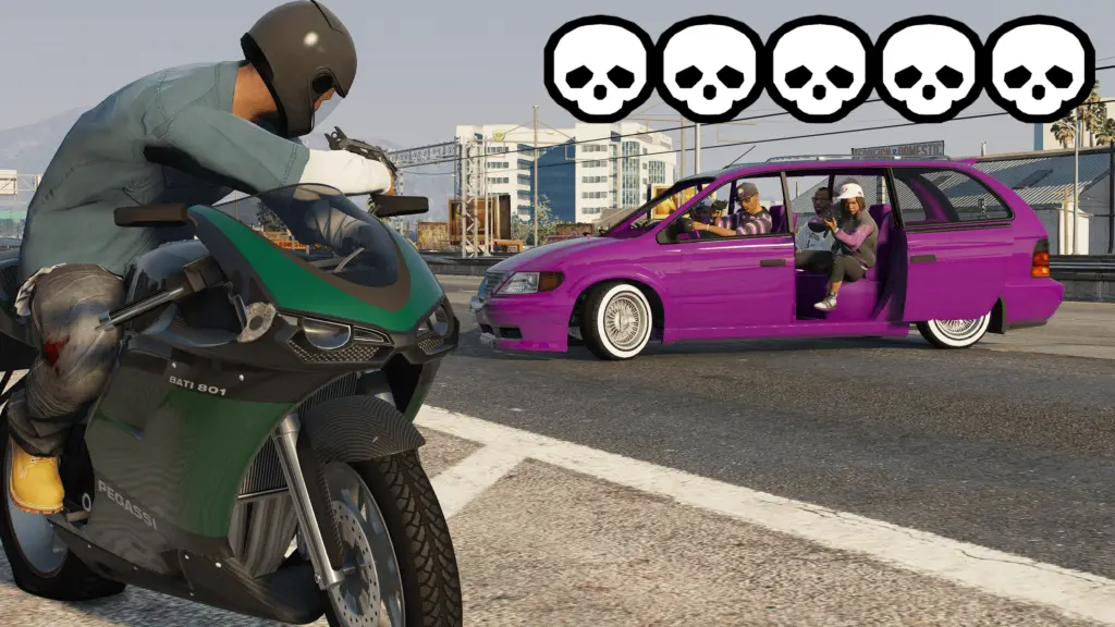 Gang Notoriety