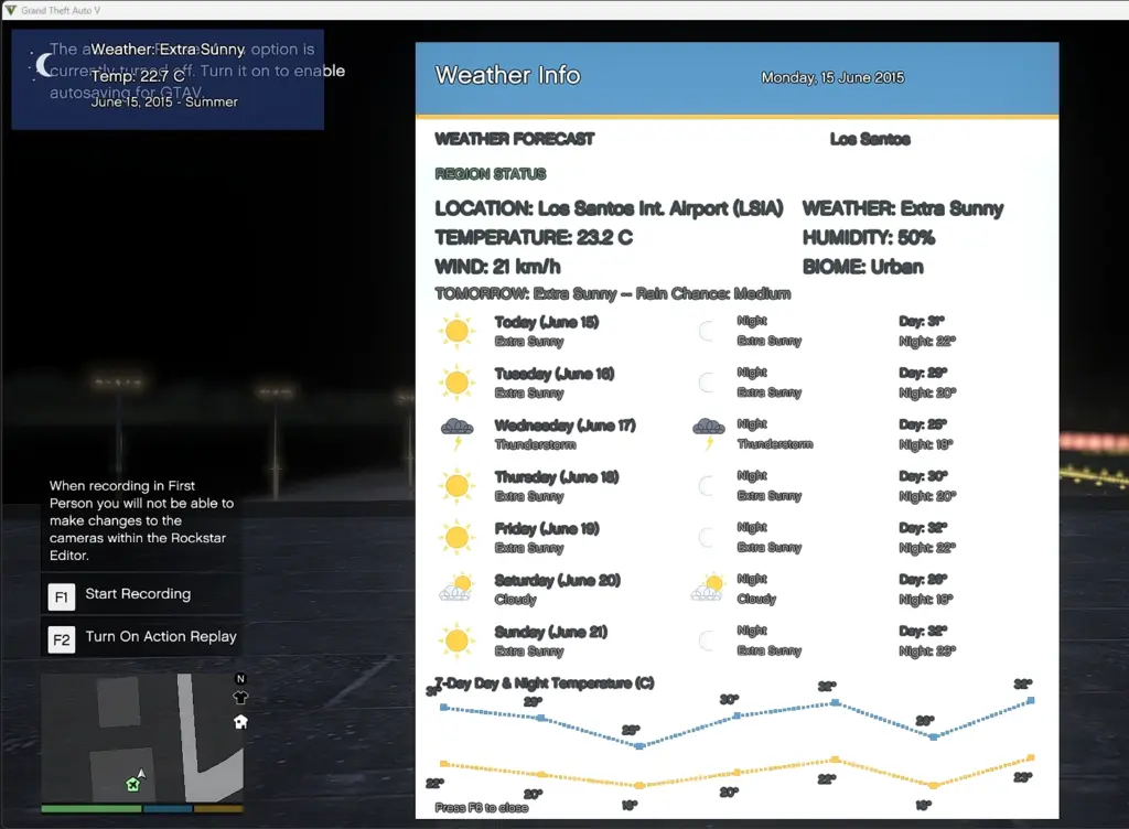 WeatherHUD v1.0