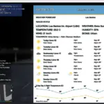 WeatherHUD v1.0