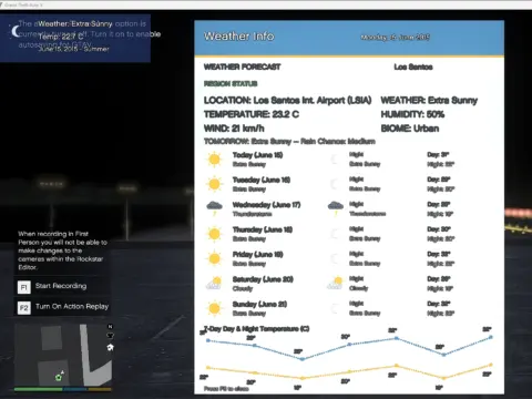 WeatherHUD v1.0
